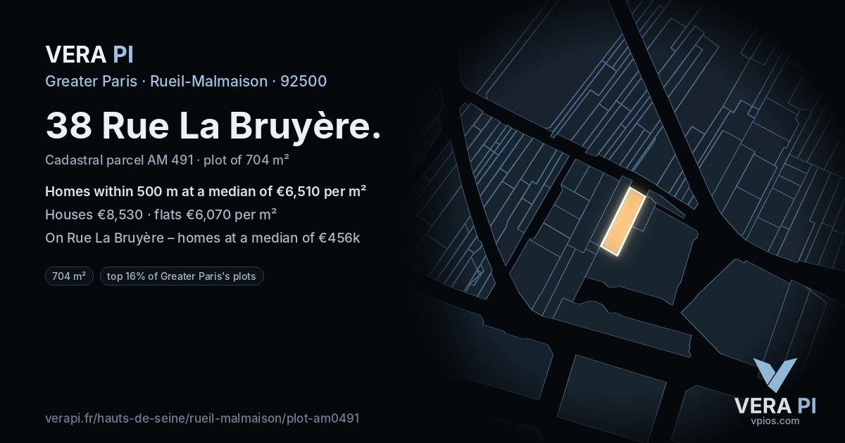 38 Rue La Bruyère, Rueil-Malmaison at night – the plot lit, the parcels around coloured by the prices near them