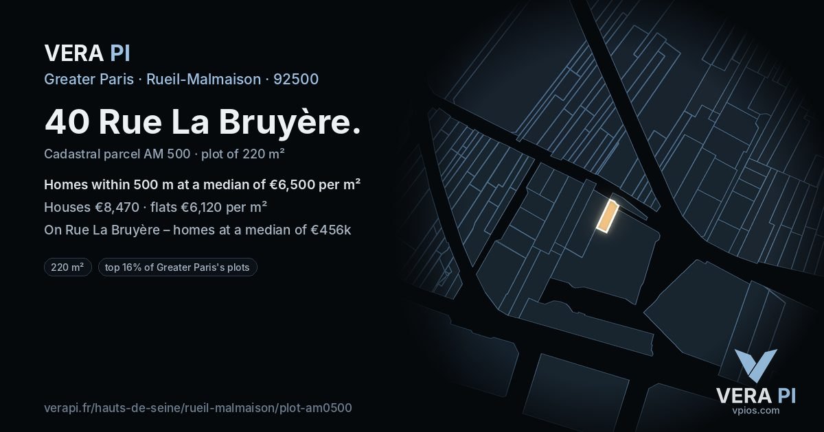 40 Rue La Bruyère, Rueil-Malmaison at night – the plot lit, the parcels around coloured by the prices near them