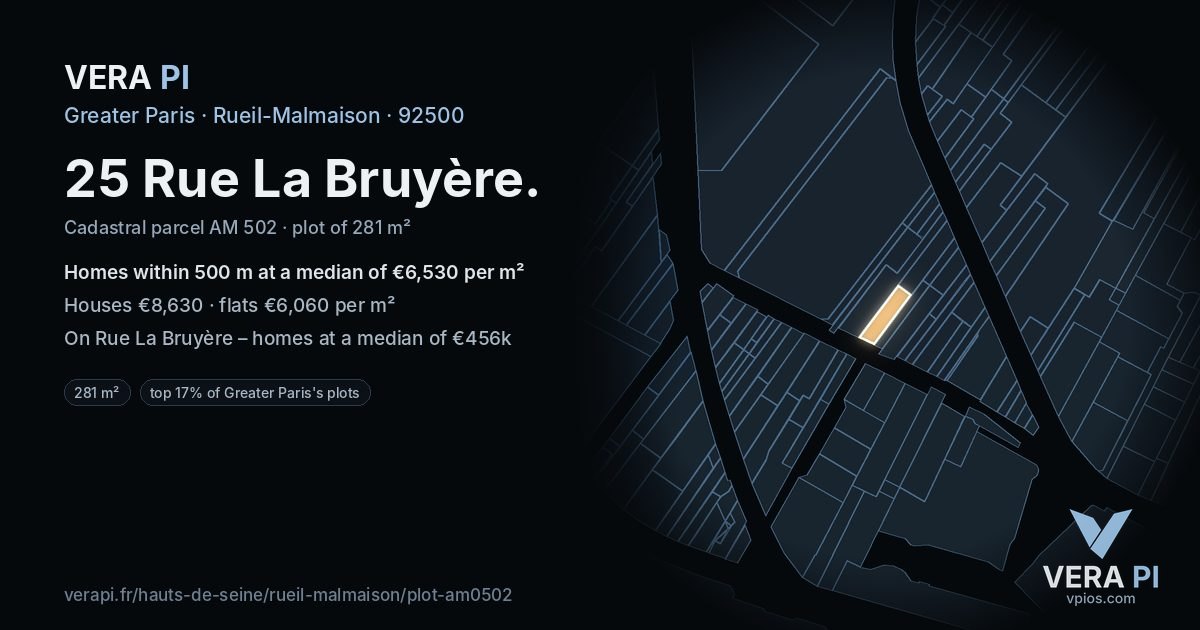 25 Rue La Bruyère, Rueil-Malmaison at night – the plot lit, the parcels around coloured by the prices near them