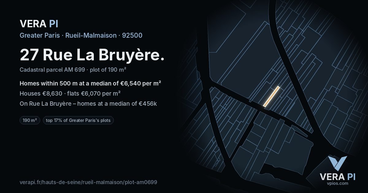 27 Rue La Bruyère, Rueil-Malmaison at night – the plot lit, the parcels around coloured by the prices near them