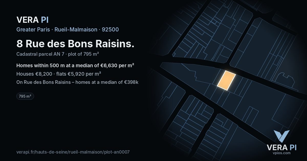 8 Rue des Bons Raisins, Rueil-Malmaison at night – the plot lit, the parcels around coloured by the prices near them
