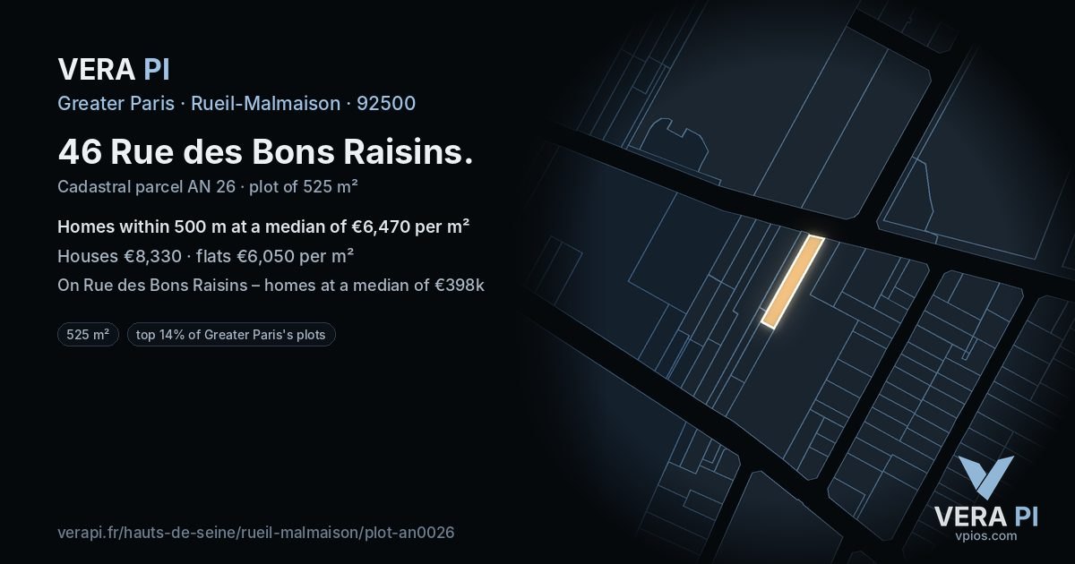 46 Rue des Bons Raisins, Rueil-Malmaison at night – the plot lit, the parcels around coloured by the prices near them