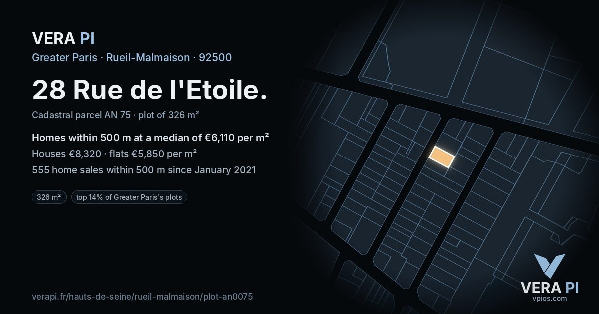 28 Rue de l'Etoile, Rueil-Malmaison at night – the plot lit, the parcels around coloured by the prices near them