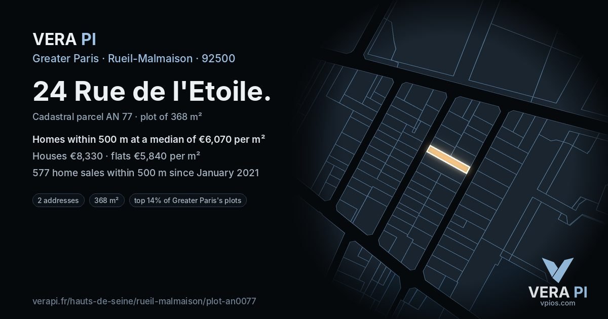 24 Rue de l'Etoile, Rueil-Malmaison at night – the plot lit, the parcels around coloured by the prices near them