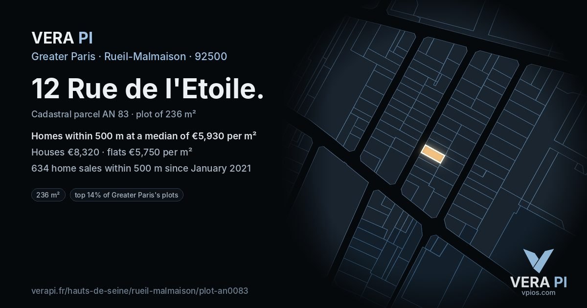 12 Rue de l'Etoile, Rueil-Malmaison at night – the plot lit, the parcels around coloured by the prices near them