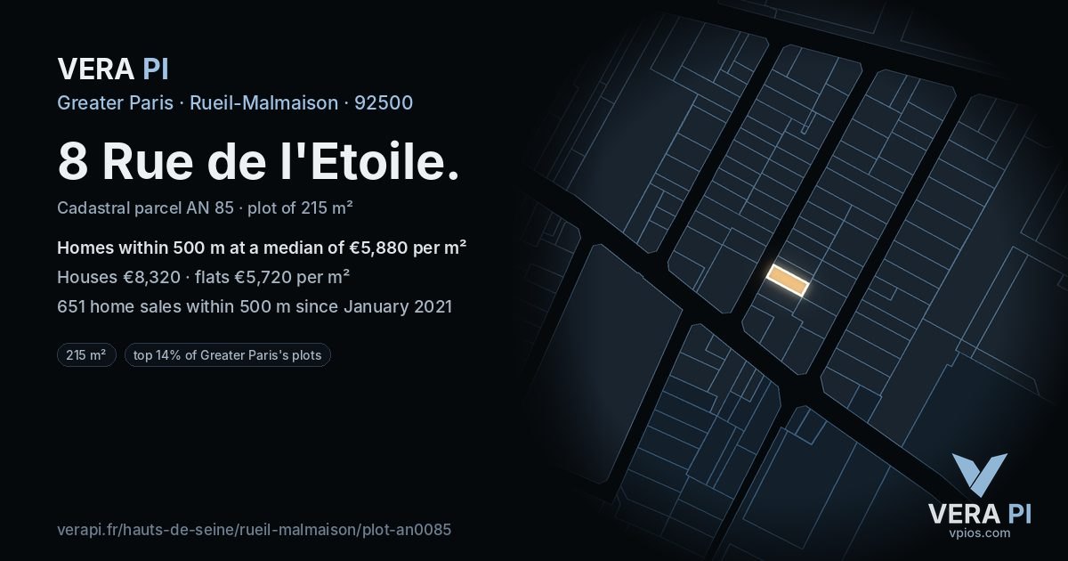 8 Rue de l'Etoile, Rueil-Malmaison at night – the plot lit, the parcels around coloured by the prices near them