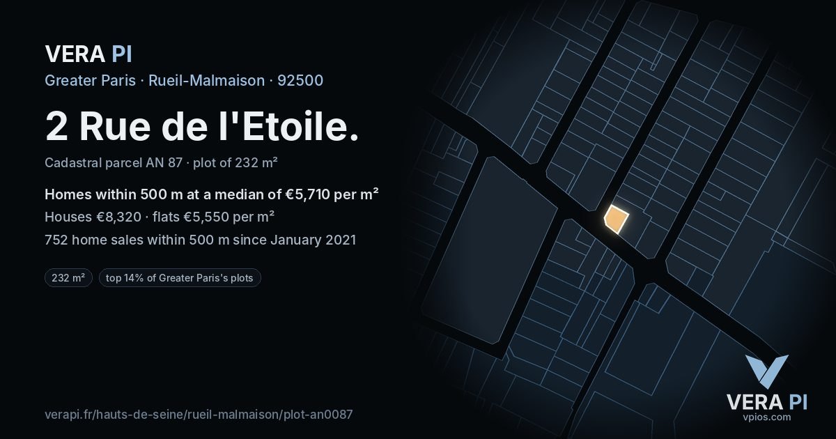 2 Rue de l'Etoile, Rueil-Malmaison at night – the plot lit, the parcels around coloured by the prices near them