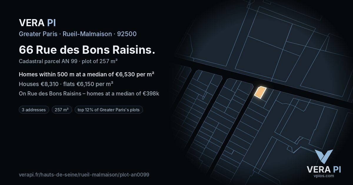 66 Rue des Bons Raisins, Rueil-Malmaison at night – the plot lit, the parcels around coloured by the prices near them