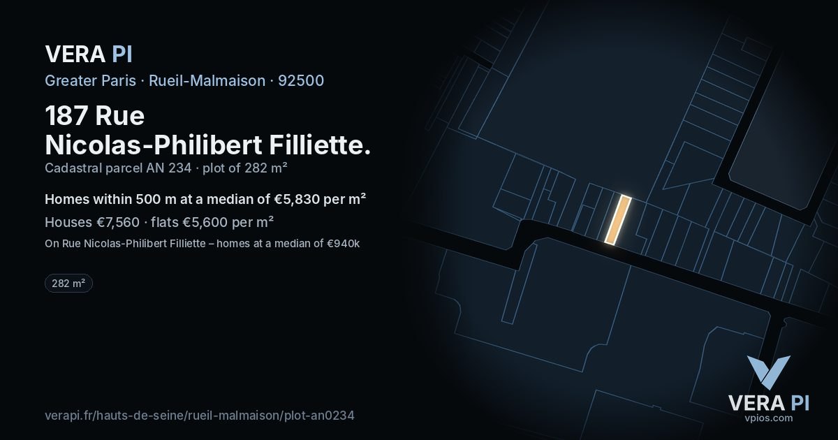 187 Rue Nicolas-Philibert Filliette, Rueil-Malmaison at night – the plot lit, the parcels around coloured by the prices near them