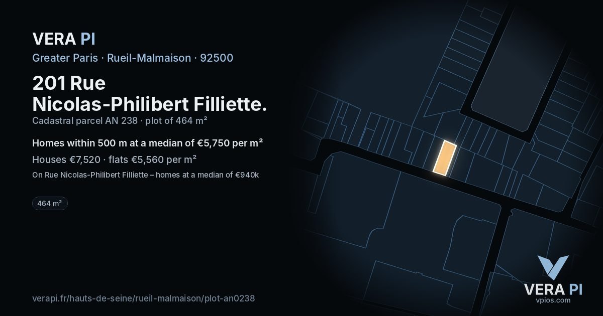201 Rue Nicolas-Philibert Filliette, Rueil-Malmaison at night – the plot lit, the parcels around coloured by the prices near them