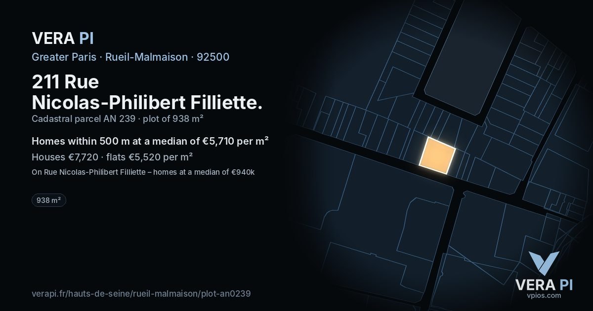 211 Rue Nicolas-Philibert Filliette, Rueil-Malmaison at night – the plot lit, the parcels around coloured by the prices near them
