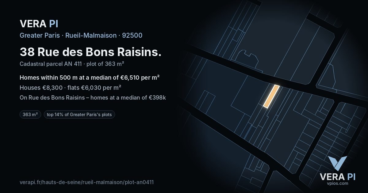 38 Rue des Bons Raisins, Rueil-Malmaison at night – the plot lit, the parcels around coloured by the prices near them