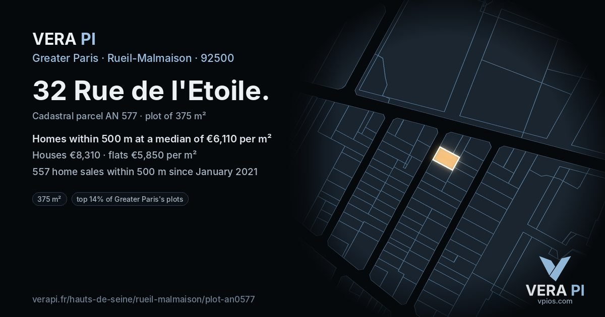 32 Rue de l'Etoile, Rueil-Malmaison at night – the plot lit, the parcels around coloured by the prices near them