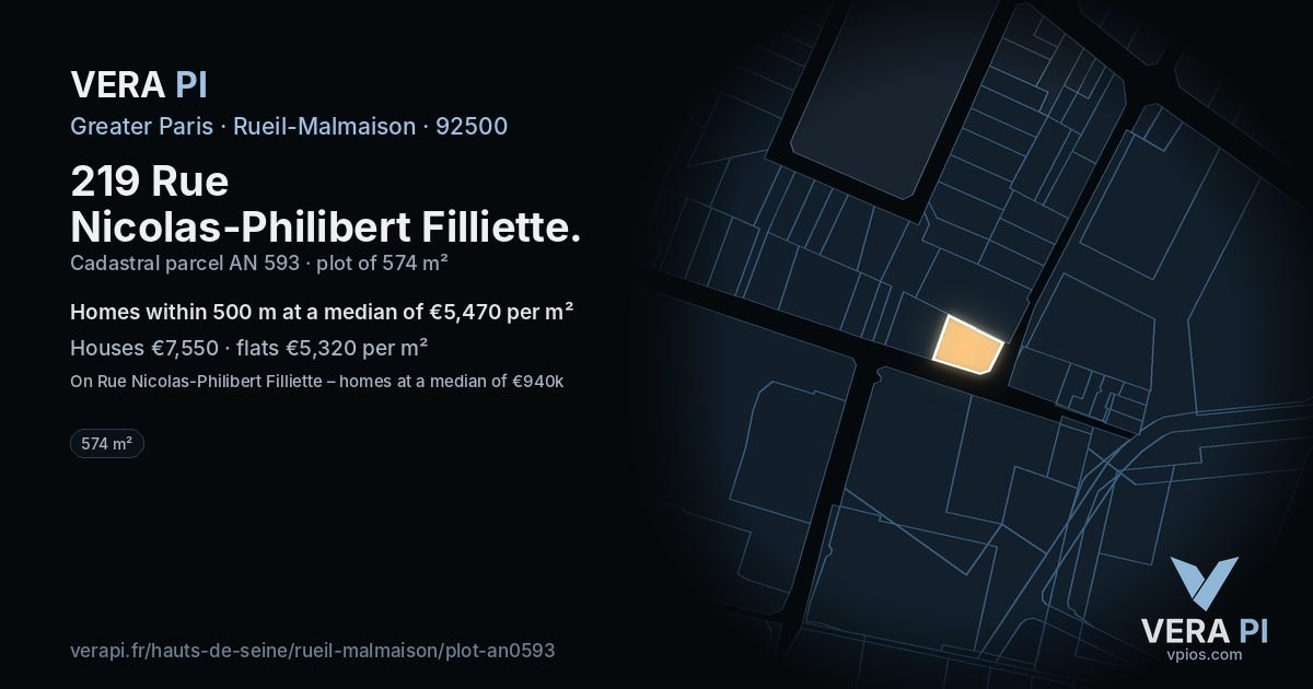 219 Rue Nicolas-Philibert Filliette, Rueil-Malmaison at night – the plot lit, the parcels around coloured by the prices near them