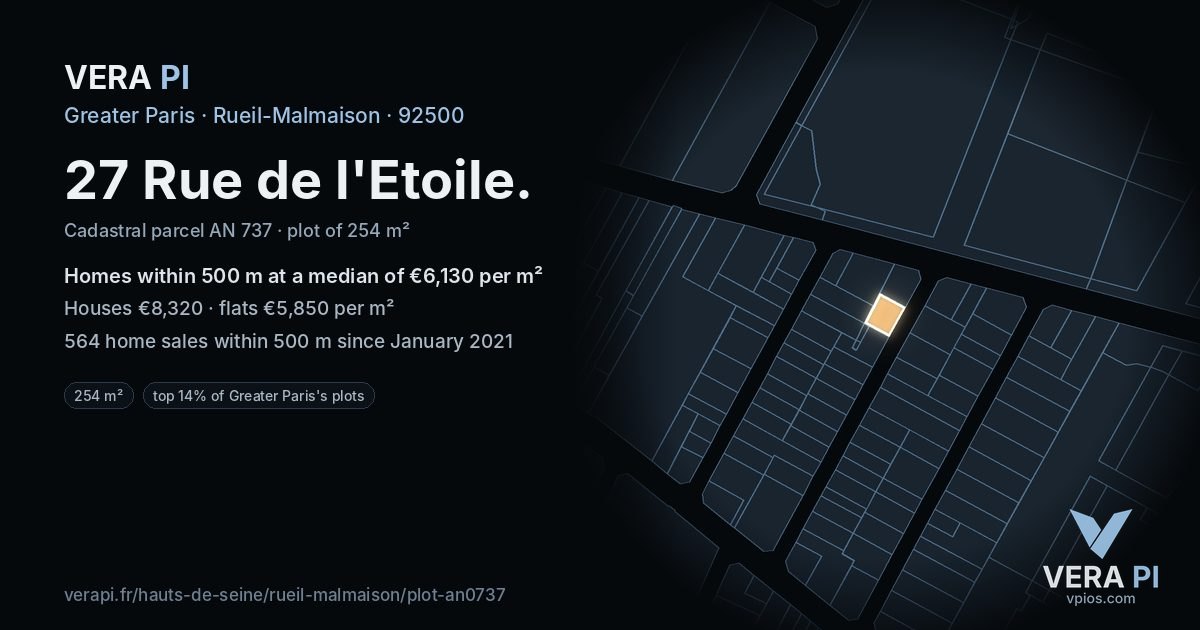 27 Rue de l'Etoile, Rueil-Malmaison at night – the plot lit, the parcels around coloured by the prices near them