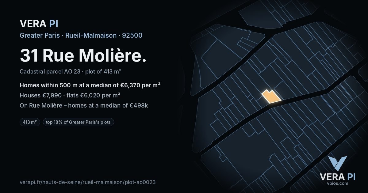 31 Rue Molière, Rueil-Malmaison at night – the plot lit, the parcels around coloured by the prices near them