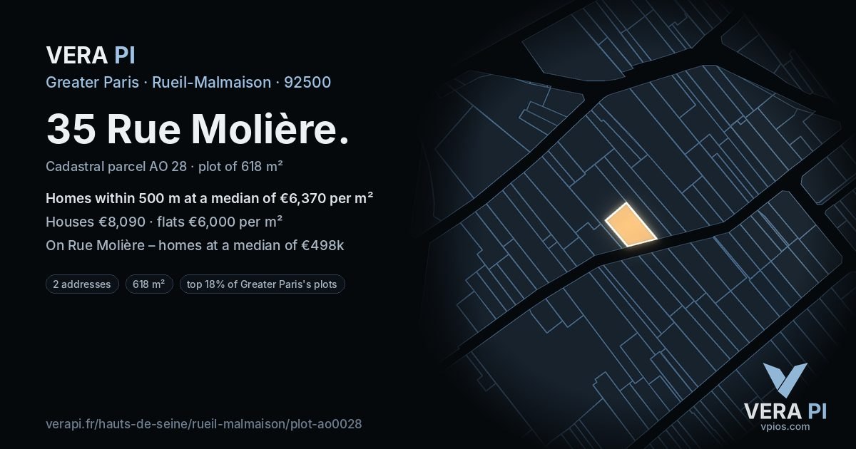 35 Rue Molière, Rueil-Malmaison at night – the plot lit, the parcels around coloured by the prices near them