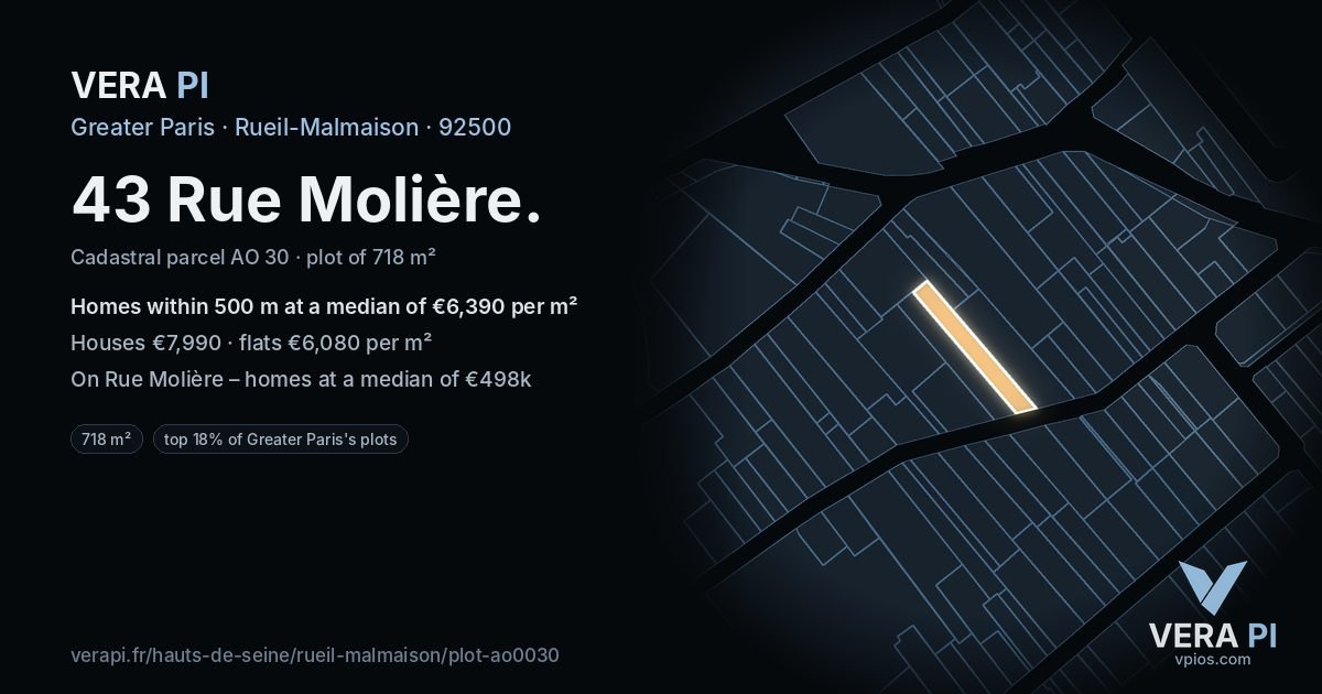 43 Rue Molière, Rueil-Malmaison at night – the plot lit, the parcels around coloured by the prices near them