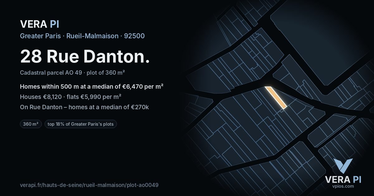 28 Rue Danton, Rueil-Malmaison at night – the plot lit, the parcels around coloured by the prices near them