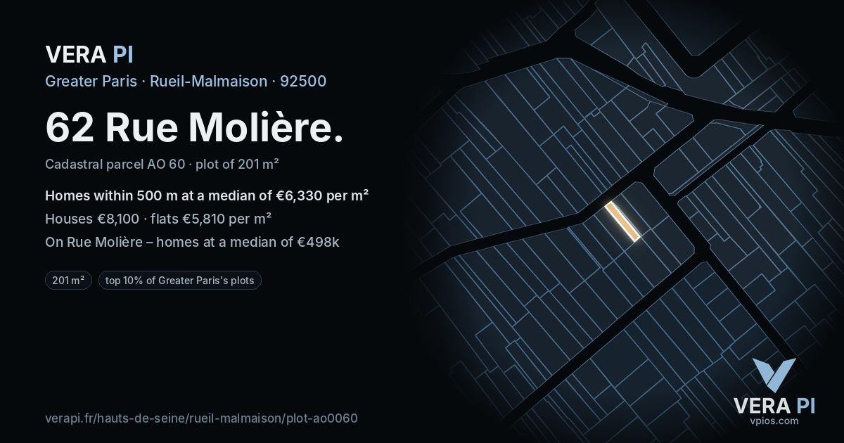 62 Rue Molière, Rueil-Malmaison at night – the plot lit, the parcels around coloured by the prices near them