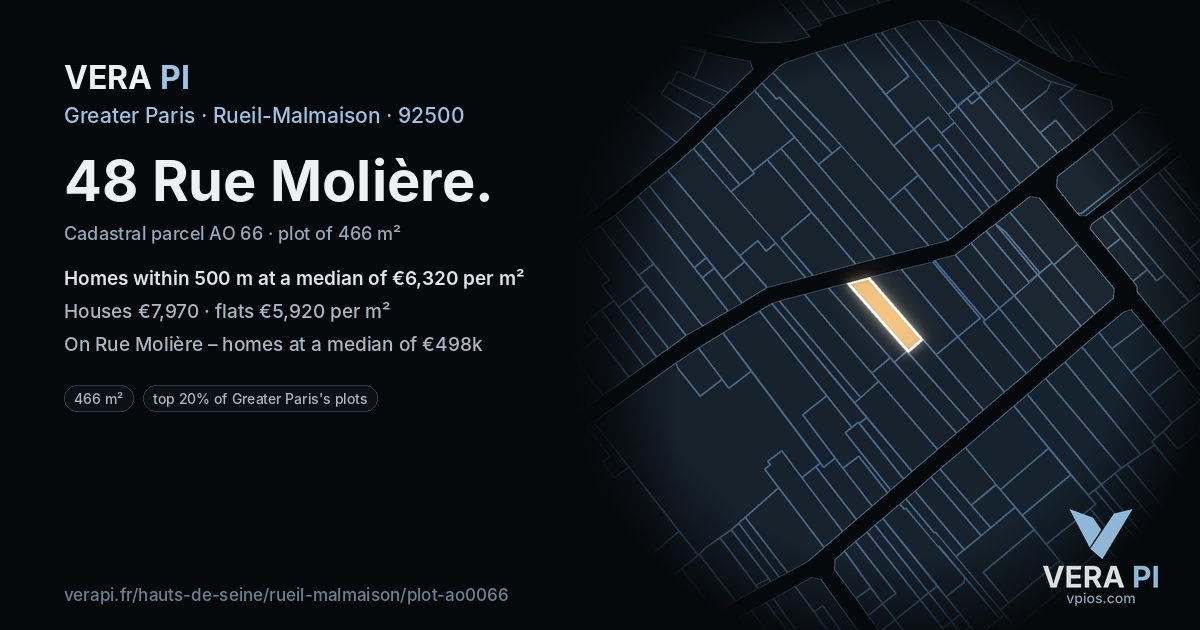 48 Rue Molière, Rueil-Malmaison at night – the plot lit, the parcels around coloured by the prices near them