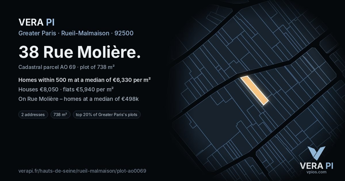 38 Rue Molière, Rueil-Malmaison at night – the plot lit, the parcels around coloured by the prices near them