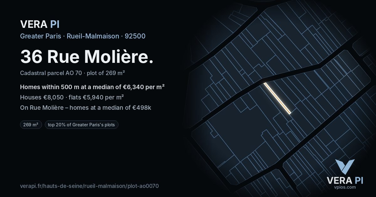 36 Rue Molière, Rueil-Malmaison at night – the plot lit, the parcels around coloured by the prices near them