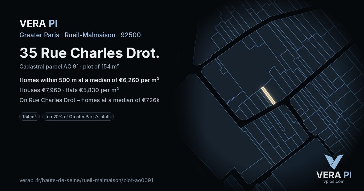 35 Rue Charles Drot, Rueil-Malmaison at night – the plot lit, the parcels around coloured by the prices near them