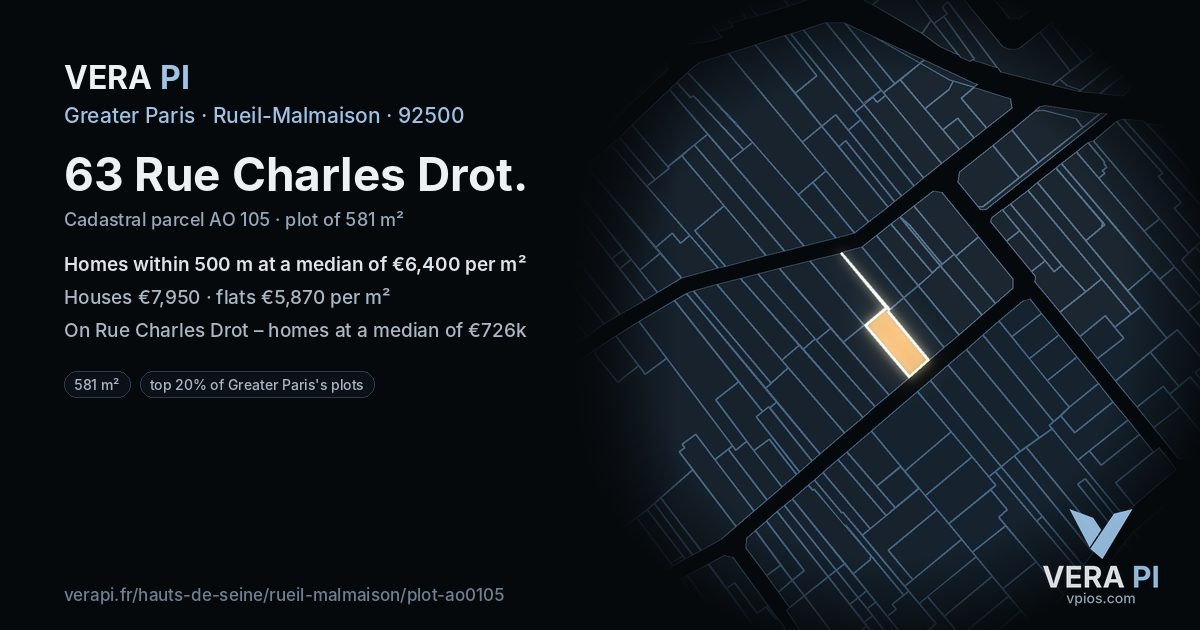 63 Rue Charles Drot, Rueil-Malmaison at night – the plot lit, the parcels around coloured by the prices near them