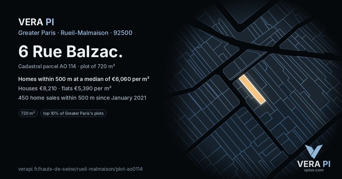 6 Rue Balzac, Rueil-Malmaison at night – the plot lit, the parcels around coloured by the prices near them