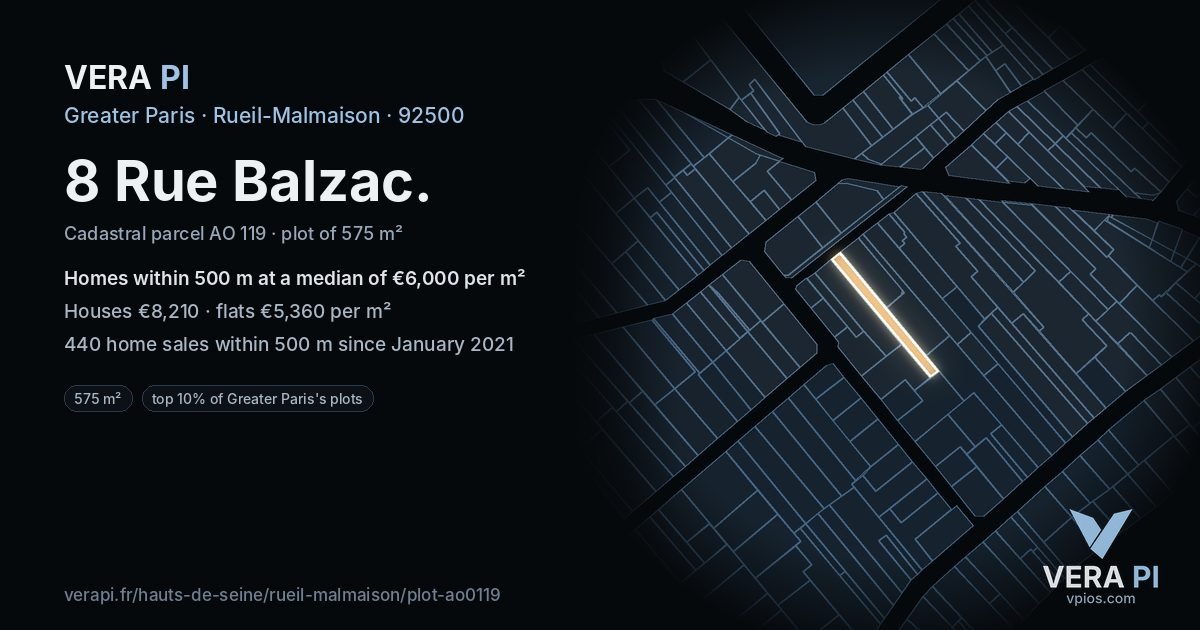 8 Rue Balzac, Rueil-Malmaison at night – the plot lit, the parcels around coloured by the prices near them