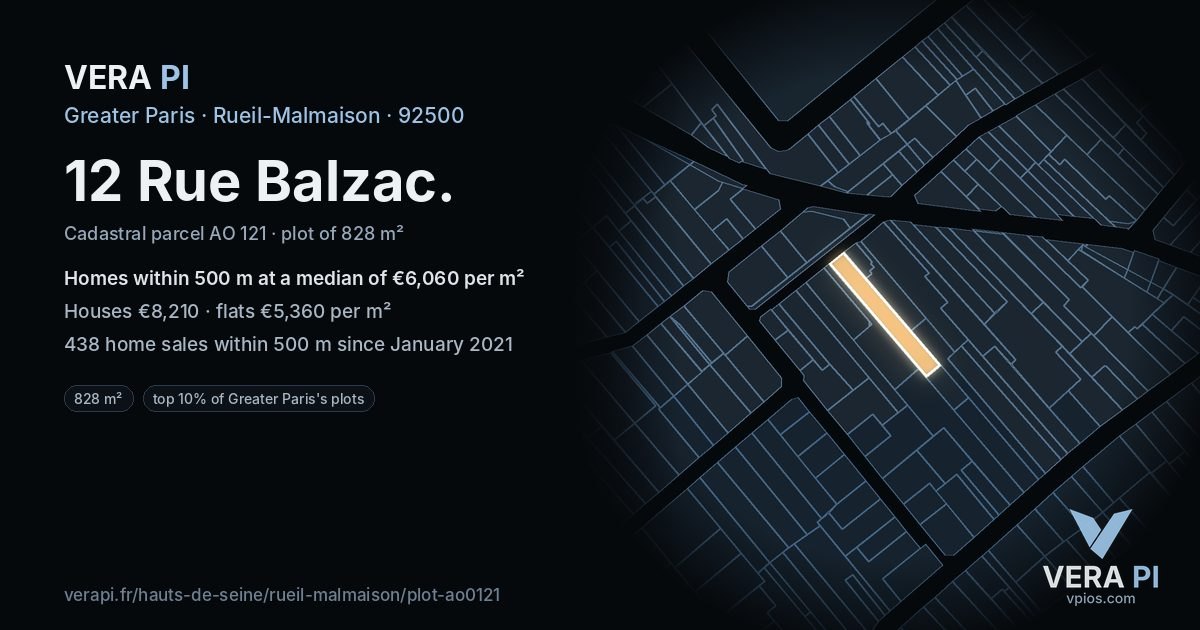 12 Rue Balzac, Rueil-Malmaison at night – the plot lit, the parcels around coloured by the prices near them
