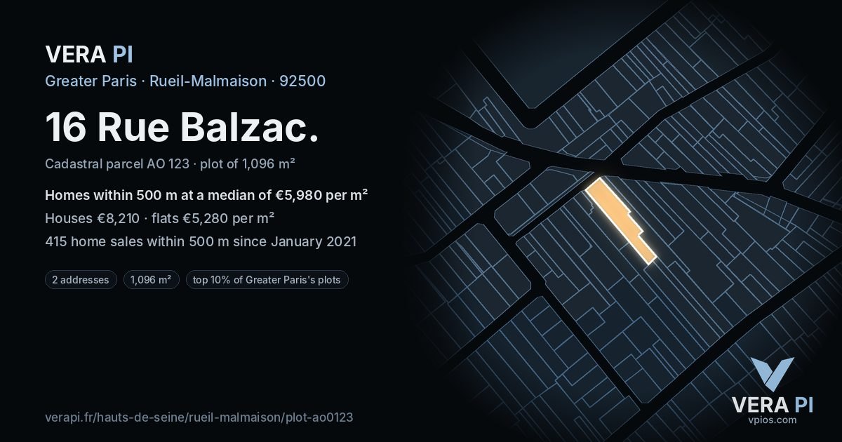 16 Rue Balzac, Rueil-Malmaison at night – the plot lit, the parcels around coloured by the prices near them