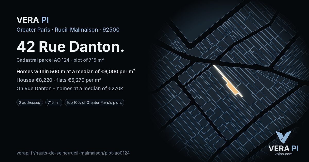 42 Rue Danton, Rueil-Malmaison at night – the plot lit, the parcels around coloured by the prices near them