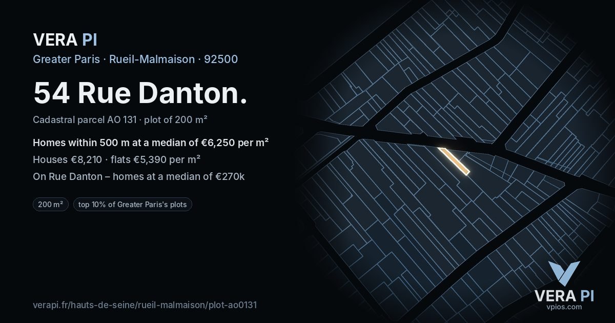 54 Rue Danton, Rueil-Malmaison at night – the plot lit, the parcels around coloured by the prices near them