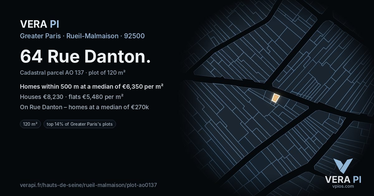 64 Rue Danton, Rueil-Malmaison at night – the plot lit, the parcels around coloured by the prices near them
