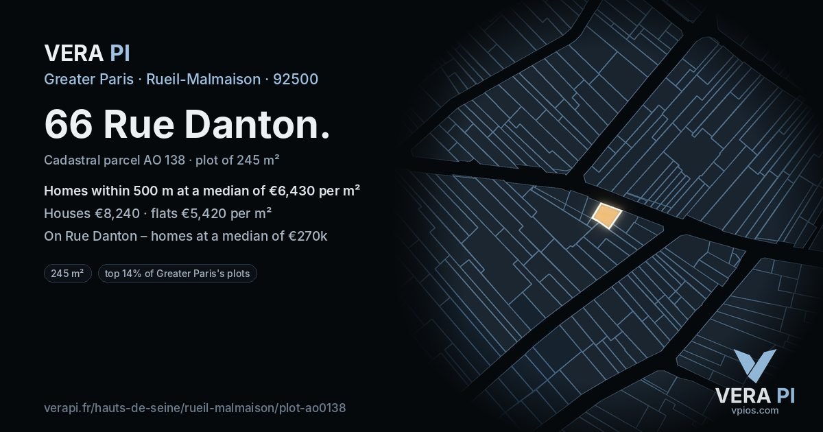 66 Rue Danton, Rueil-Malmaison at night – the plot lit, the parcels around coloured by the prices near them