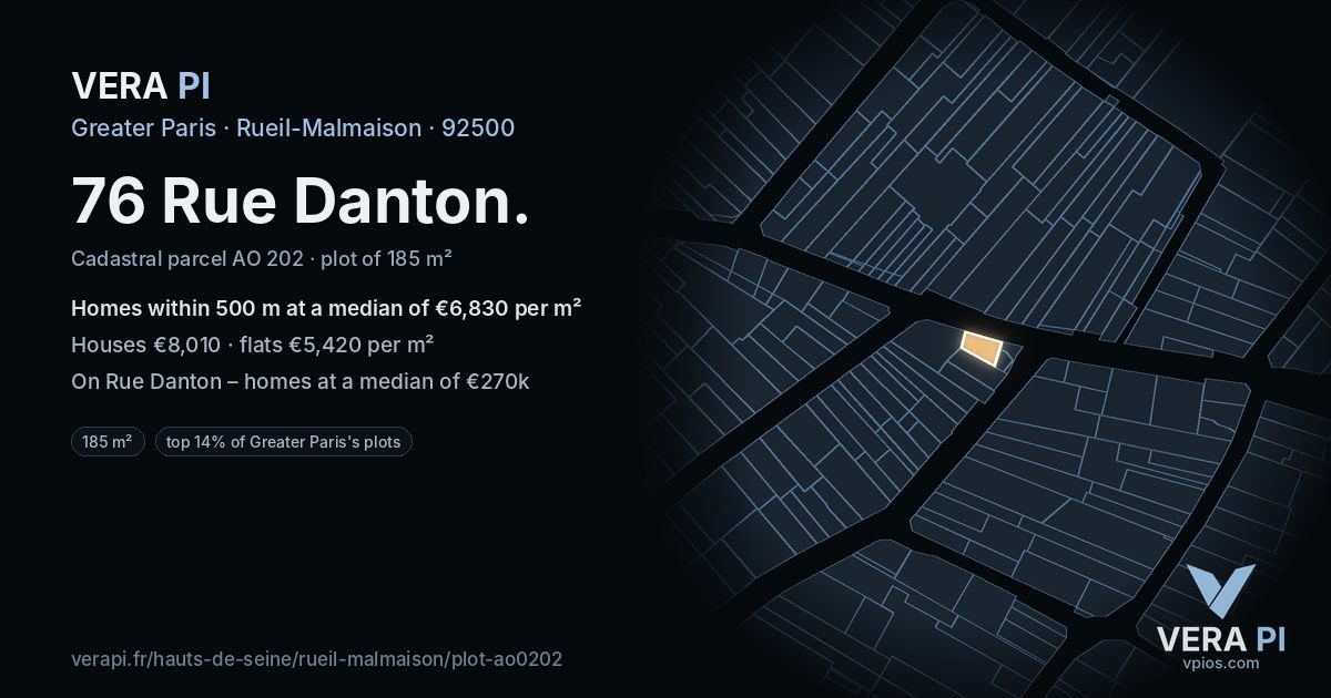 76 Rue Danton, Rueil-Malmaison at night – the plot lit, the parcels around coloured by the prices near them