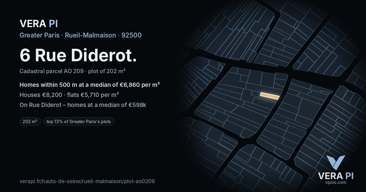 6 Rue Diderot, Rueil-Malmaison at night – the plot lit, the parcels around coloured by the prices near them