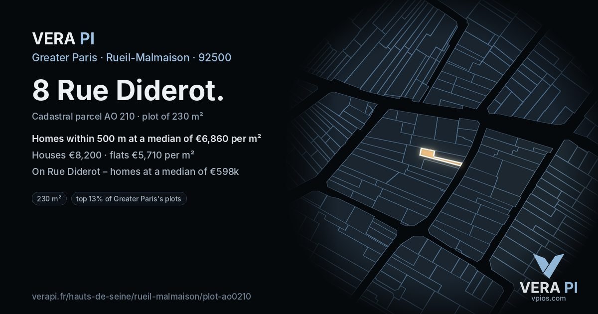 8 Rue Diderot, Rueil-Malmaison at night – the plot lit, the parcels around coloured by the prices near them