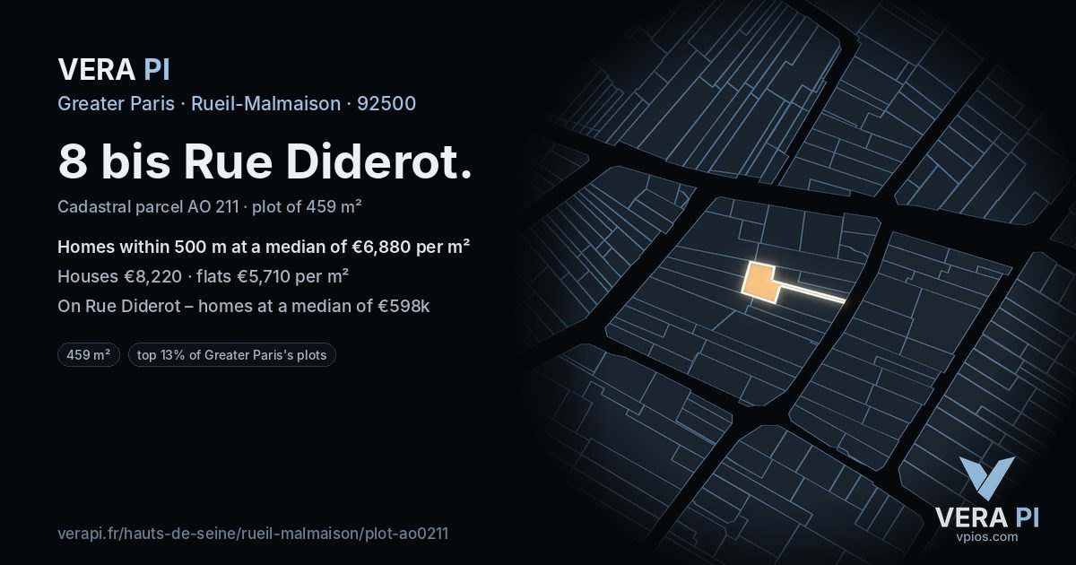 8 bis Rue Diderot, Rueil-Malmaison at night – the plot lit, the parcels around coloured by the prices near them