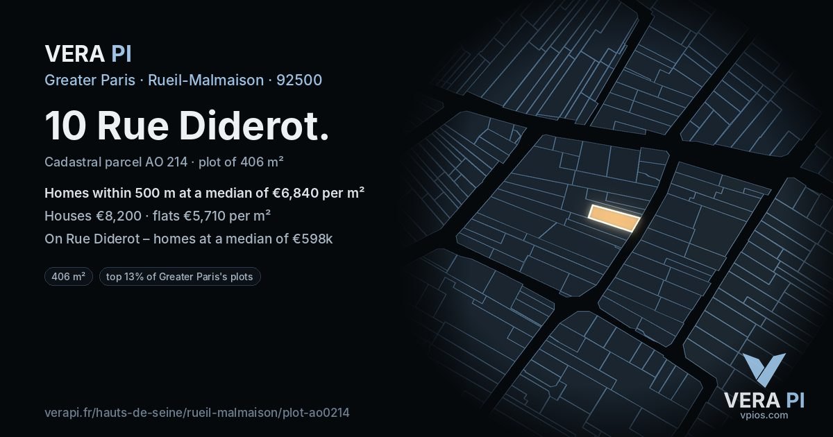 10 Rue Diderot, Rueil-Malmaison at night – the plot lit, the parcels around coloured by the prices near them