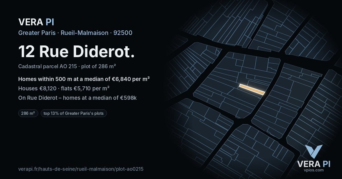 12 Rue Diderot, Rueil-Malmaison at night – the plot lit, the parcels around coloured by the prices near them