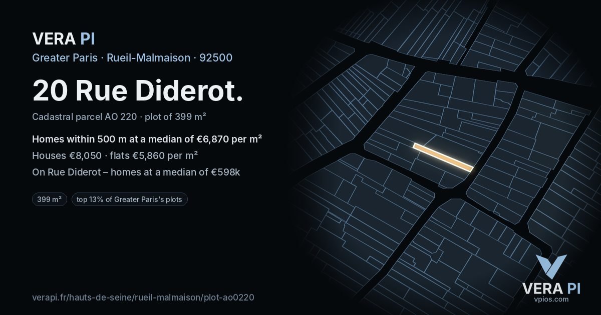 20 Rue Diderot, Rueil-Malmaison at night – the plot lit, the parcels around coloured by the prices near them
