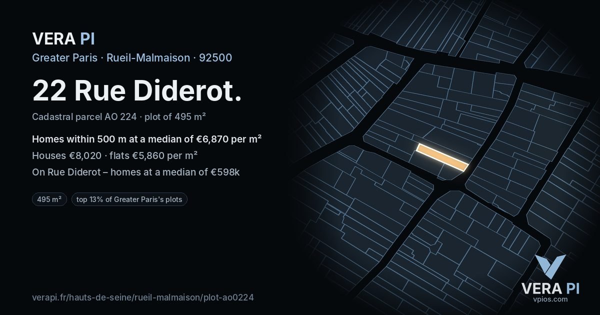 22 Rue Diderot, Rueil-Malmaison at night – the plot lit, the parcels around coloured by the prices near them