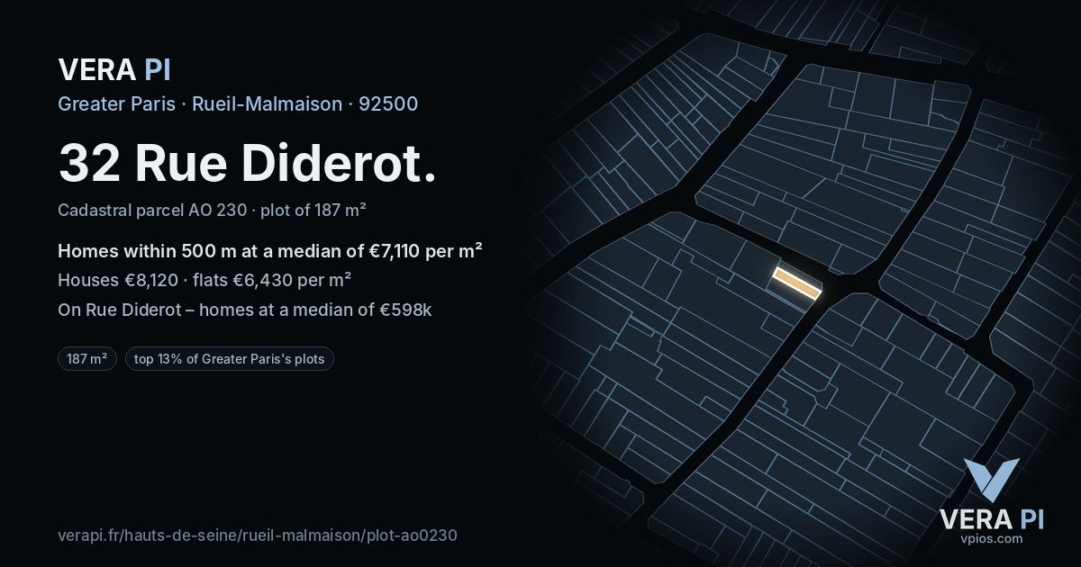 32 Rue Diderot, Rueil-Malmaison at night – the plot lit, the parcels around coloured by the prices near them