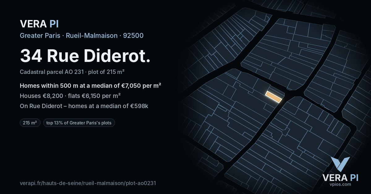 34 Rue Diderot, Rueil-Malmaison at night – the plot lit, the parcels around coloured by the prices near them