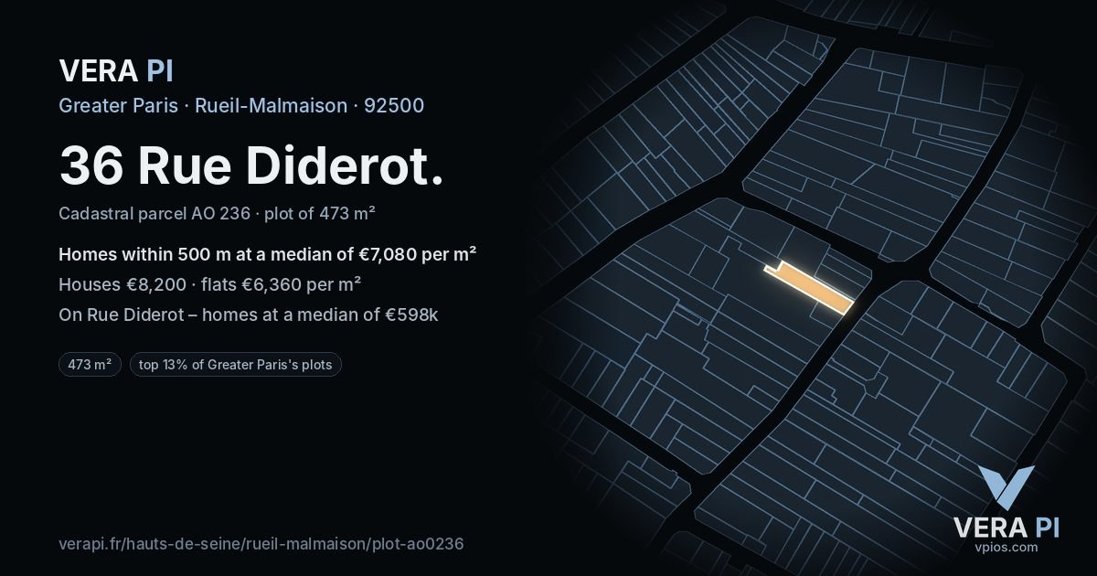 36 Rue Diderot, Rueil-Malmaison at night – the plot lit, the parcels around coloured by the prices near them