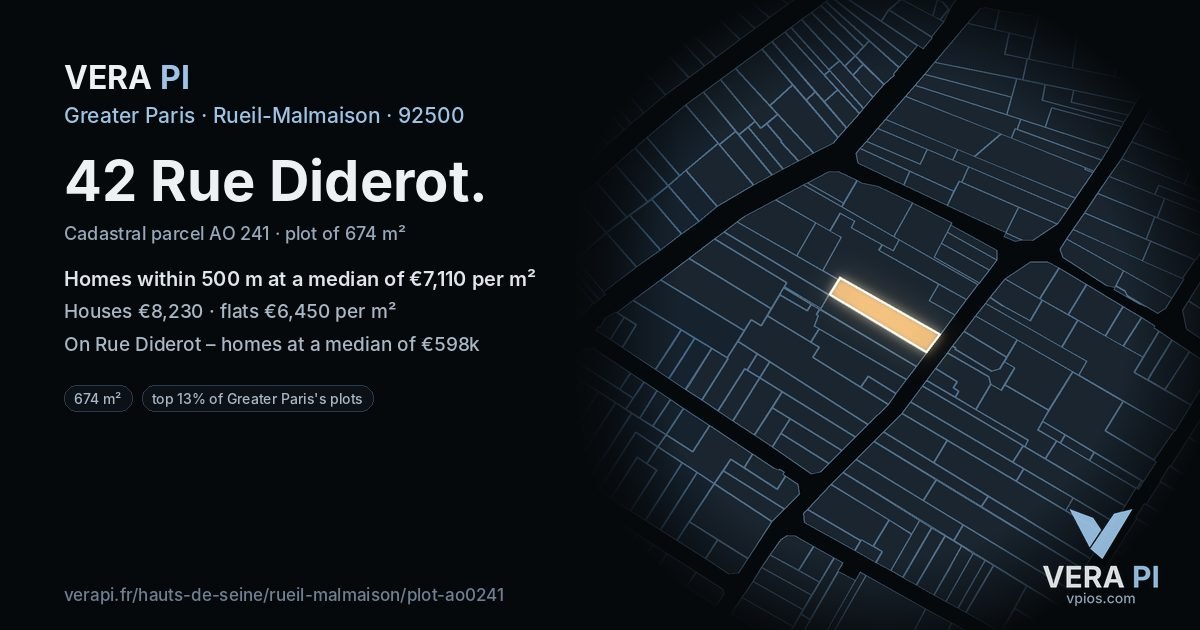 42 Rue Diderot, Rueil-Malmaison at night – the plot lit, the parcels around coloured by the prices near them