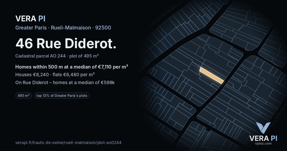 46 Rue Diderot, Rueil-Malmaison at night – the plot lit, the parcels around coloured by the prices near them